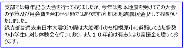 相模原緑支部義援金