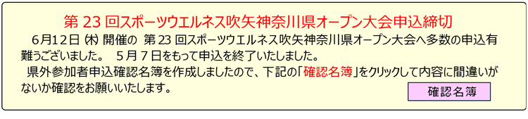 確認